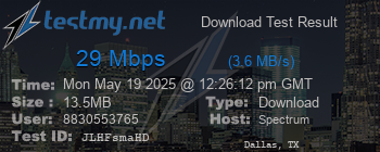Speed Test Result