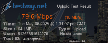 Speed Test Result