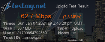 Speed Test Result