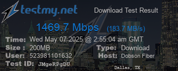 Speed Test Result