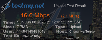 Speed Test Result