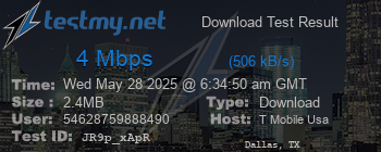 Speed Test Result
