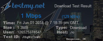 Speed Test Result