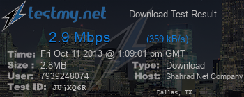 Speed Test Result