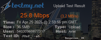 Speed Test Result
