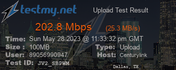 Speed Test Result