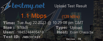 Speed Test Result