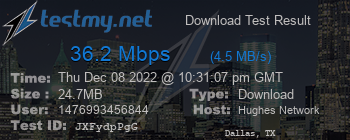 Speed Test Result