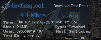 Speed Test Result