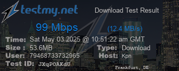 Speed Test Result