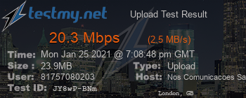 Speed Test Result