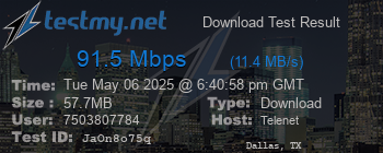 Speed Test Result