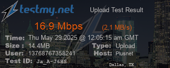 Speed Test Result