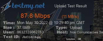 Speed Test Result