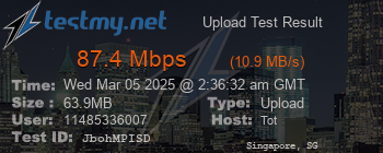 Speed Test Result