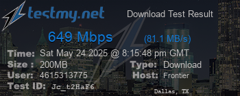 Speed Test Result