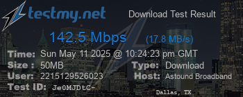 Speed Test Result