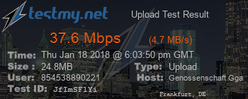 Speed Test Result