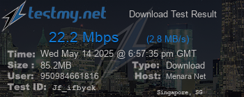 Speed Test Result