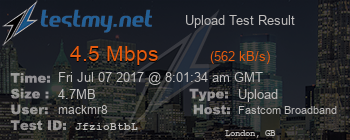 Speed Test Result