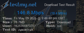 Speed Test Result