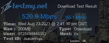 Speed Test Result