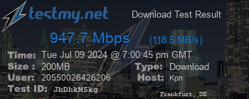 Speed Test Result