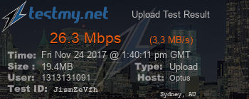 Speed Test Result