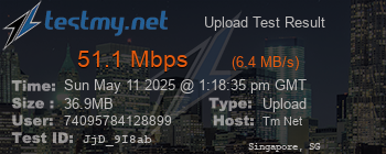 Speed Test Result