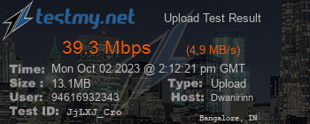 Speed Test Result