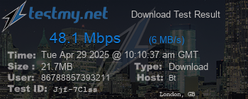Speed Test Result