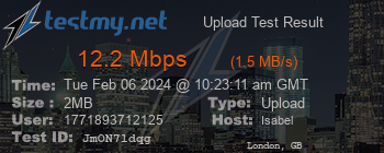 Speed Test Result