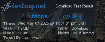 Speed Test Result