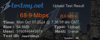 Speed Test Result