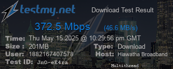 Speed Test Result