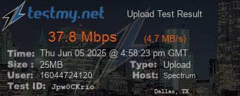 Speed Test Result