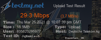 Speed Test Result