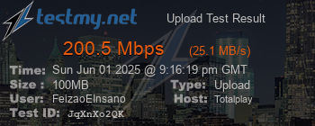 Speed Test Result