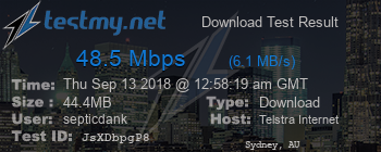 Speed Test Result