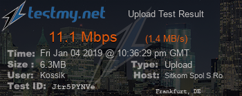 Speed Test Result