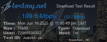 Speed Test Result