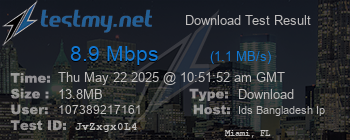 Speed Test Result
