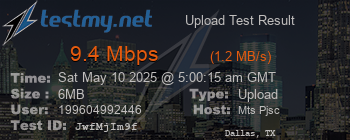 Speed Test Result