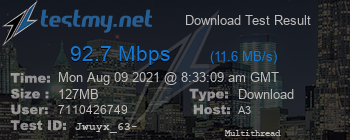 Speed Test Result