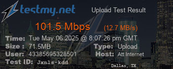 Speed Test Result