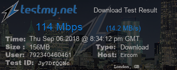 Speed Test Result