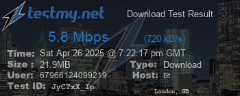 Speed Test Result