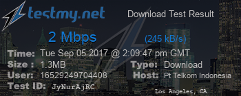 Speed Test Result