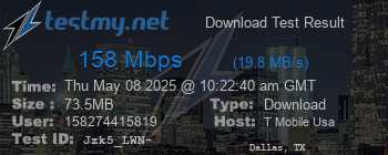 Speed Test Result