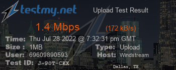 Speed Test Result